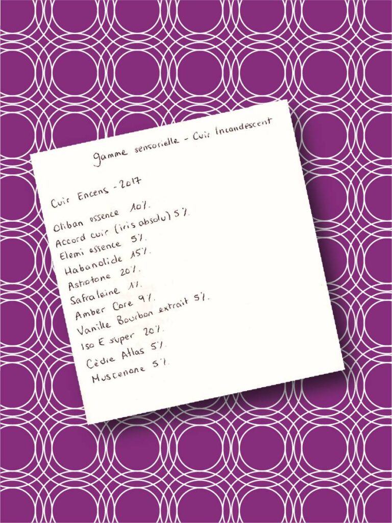 مكونات عطر ألترا هوت من جي يو أس