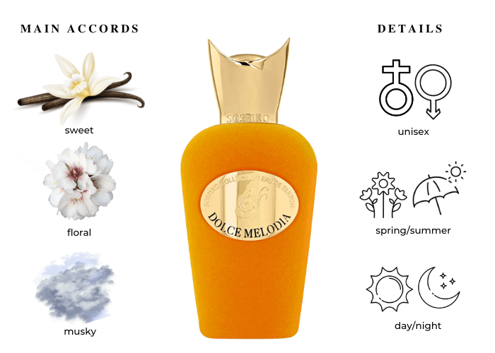عطر Dolce Melodia Sospiro Perfumes