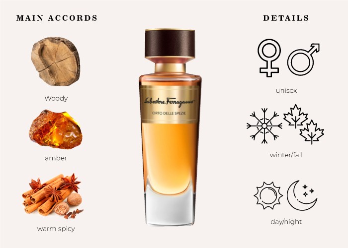عطر Orto Delle Spezie Salvatore Ferragamo