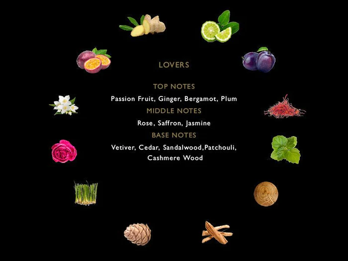 مكونات عطر Lovers